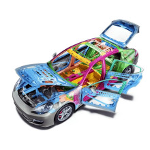 Технология Покраски Автомобиля