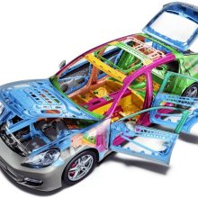 Технология Покраски Автомобиля