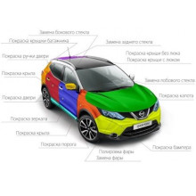 Покраска деталей кузова автомобиля в Нижнем Новгороде