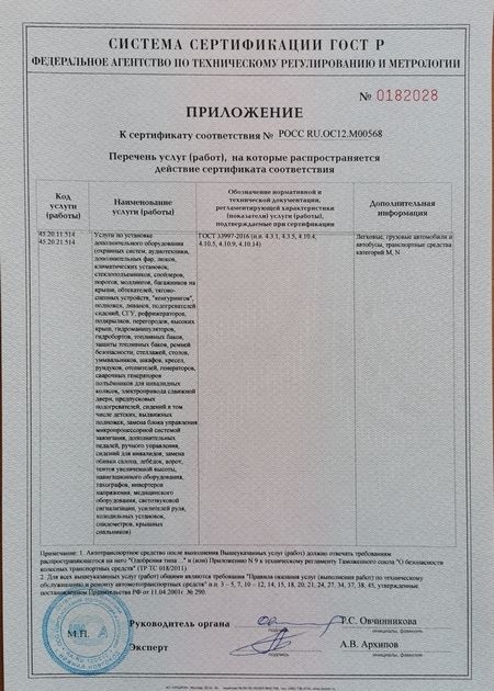 Сертификаты ООО АВТОЗАВОД-52